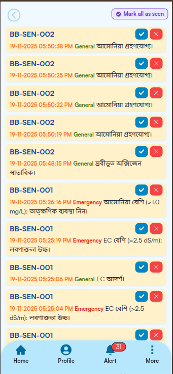 Alerts